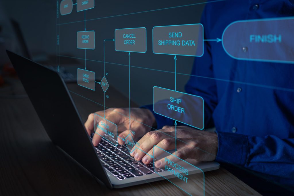 Gestion des processus d'affaires à l'aide d'un diagramme de flux et de couloirs. Concept avec un manager utilisant un ordinateur pour cartographier les activités et les responsabilités afin d'automatiser le flux de travail. Organisation et stratégie d'entreprise.
