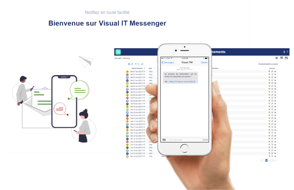 interface visual ITM