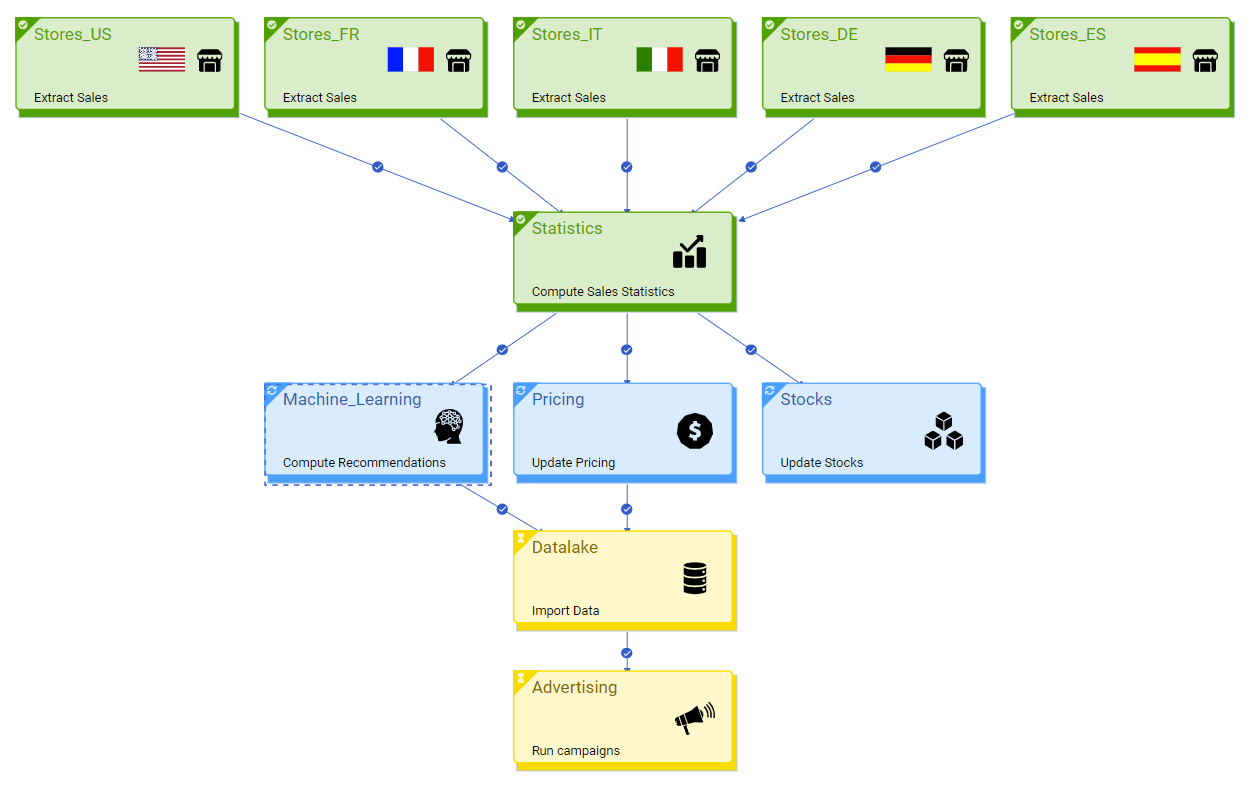 designer graphique visual TOM