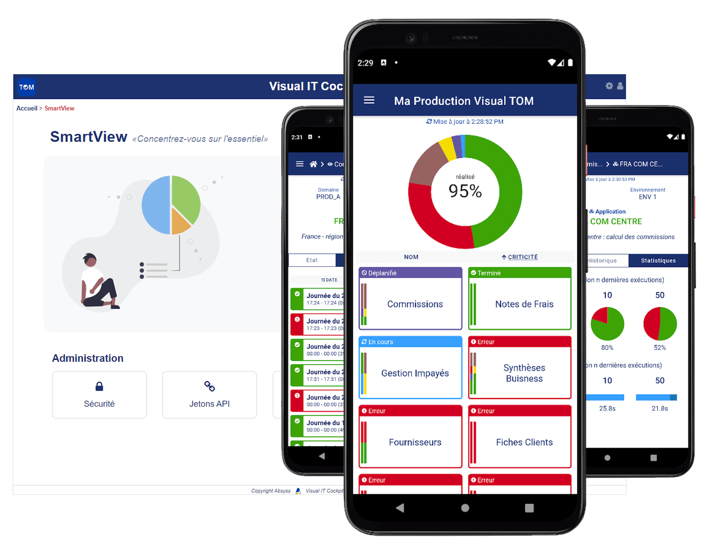 smartview visual TOM